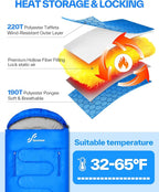 Sportneer Wearable Sleeping Bag for Adults & Kids – Walkable with Arm Zippers, Warm Weather & Cold Waterproof, Compact for Camping, Stadiums, Travel, Backpacking & Car Use