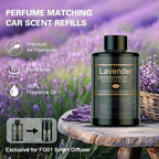 Car Air Freshener Refill for Men & Women 6.09 FL OZ /180ML-9 Month Lavender Scent Essential Oil Perfume, Essential Oil Made of Natural Plant Extracts, Compatible with Car Diffusers for Home/Office