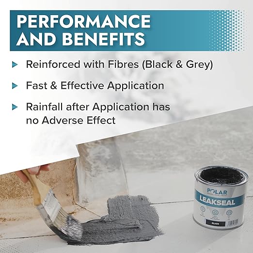 Polar Specialist Coatings Clear Leak Fix Paint - 85 oz - One Coat Waterproof Sealant with Reinforced Fibers, Instantly Seals Leaks & Cracks for Roofs, Drainpipes and Gutter Repairs for Exterior Use