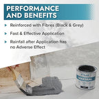 Polar Specialist Coatings Clear Leak Fix Paint - 85 oz - One Coat Waterproof Sealant with Reinforced Fibers, Instantly Seals Leaks & Cracks for Roofs, Drainpipes and Gutter Repairs for Exterior Use