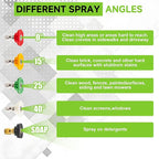 Tool Daily Pressure Washer Short Gun with Mini Foam Cannon, 5 Power Washer Nozzle Tips, 1/4 Inch Quick Connector