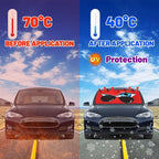 Funny Eye Print Car Sunshade Umbrella Retractable Sun Shade for Car Windshield Umbrella Heat Insulation Protection UV Block Front Window Covers for Auto Sedan SUV Pickup Windshield Sunshades