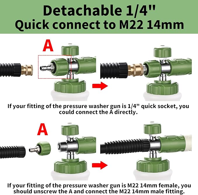 FENG PAI Pressure Washer Foam Cannon with Dual-Connector Accessory & 7 Power Washer Sprayer Nozzles, Double Tip Attachment For Soap Cannon, 1/4" Quick Connect, 3600 PSI, White Bottle