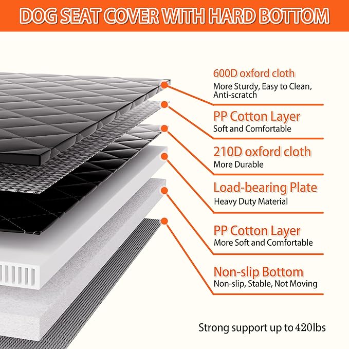 Back Seat Extender for Dogs - Large Space, Heavy-Duty Dog Car Seat Cover for Back Seat with Hard Bottom Holds 420lbs, Waterproof 600D Upgraded Material Dog Hammock for Car,Easy to Use and Clean(black)