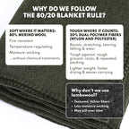 Woolly Mammoth Woolen Company Merino Wool Blanket - 80% Merino Wool - Camping Blankets for Cold Weather - Mositure-Wicking for Overlanding, Hunting, Emergency Kits, Bushcraft (66" x 90" Moss)