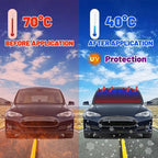 CHILL·TEK Funny Car Windshield Sun Shade Umbrella, American Plane Car Sun Shade Umbrella, Block UV Rays Heat Foldable Windshield Umbrella Sun Visor Protector - Keep Vehicle Cool for Cars SUV