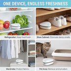 Portable Odor Remover Machine, Odor Remover Machine for Smoke Smell, Rechargeable 1800mAh Mini Deodorizing Machine for Car, Closet, Refrigerator, Shoe Cabinet, Office & Small Spaces (White)