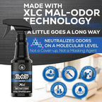 Blaze Away Commercial Air Freshener & Odor Eliminator for Strong Odor - Industrial-Grade Room Spray & Room Deodorizer for Home, Car, Smoke & Pet Odors - Long-Lasting Odor Absorber, Room Fresheners