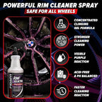 Rim Reactor Wheel Cleaner Spray – Gel Concentrated Formula – Removes Brake Dust, Grime & Dirt – Non-Acid, pH Neutral – Safe for Alloy, Aluminum, Chrome & Black Wheels – Rim Care Solution – Gallon