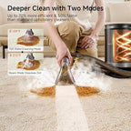 Uwant Carpet Cleaner Machine 18Kpa Powerful Suction, Portable Carpet Cleaner for Pet Stains with Cleaning Tools&Solution Self-Cleaning Upholstery Cleaner for Car, Couch, Rug, Spot (Gray)