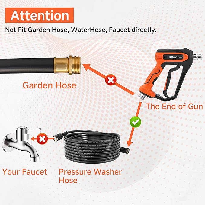 Pressure Washer Gun and Hose Kit, 50 FT High Power Washer Hose with Replacement Wand Extension, 5 Nozzle Tips, M22 Fitting
