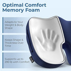 5 STARS UNITED Seat Cushion - Memory Foam Chair Cushion for Tailbone Pain Relief - Ergonomic Support for Coccyx, Sciatica & Butt - Office, Desk & Gaming Chair, Car Seat, Wheelchair, Airplane, Blue