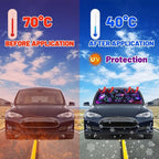 Neon Skull Butterflies Car Windshield Sunshade Umbrella Retractable Sun Shade for Car Upgraded Umbrella Front Window Sun Shade Cover UV Blocks Heat Insulation Sunshades