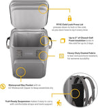RTIC 24 Can Ultra-Tough Backpack Cooler, Insulated, Waterproof, Leak Proof, Portable Floating Bag for Beverage, Drink, Lunch, Outdoor, Beach, Car, Camping, Picnic, Fishing, Boat