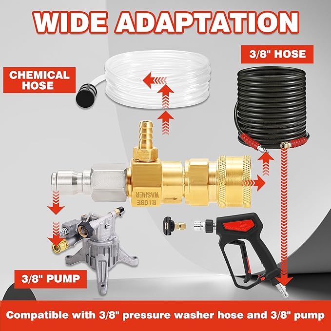 RIDGE WASHER Downstream Injector for Pressure Washer, Chemical Power Washer Injector kit, 10 Feet Soap Tubing with High Pressures Soap Injectors, 3/8’’ Quick Connect, 2-3 GPM