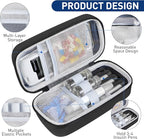Insulin Cooler Travel Case, Portable EVA Medicine Travel Cooler, Diabetes Case with 2 Reusable Ice Packs TSA Approved for Diabetic Supplies Patent Pending(Black-No Temp)