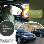 Sleeping Bag, Terrashell Blanket, Emergency Sleeping Bag, Compact Lightweight, Waterproof, Heat Blanket Survival for Survival Kit Car Camping Gear Hiking Go (25 μm)