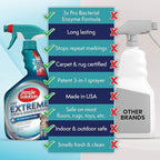 Simple Solution Extreme Cat Stain and Odor Eliminator Spray for Cats, Enzyme Cleaner With 3X Pro-Bacteria Cleaning Power, Strong Cat Urine Pee Smell Remover for Carpets & Floors, 32 oz (Pack of 2)
