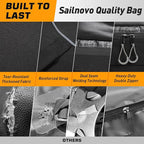 Sailnovo Rooftop Cargo Carrier, 20 Cubic Feet Waterproof Vehicle Soft-Shell Carriers for Cars with/Without Luggage Rack, Roof Rack Cargo Carrier Includes 6 Door Hooks, Reinforced Strap