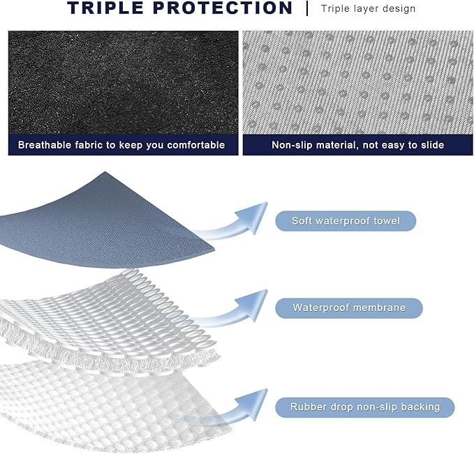 Waterproof Car Seat Cover, Premium Terry Cloth Sweat Towel Front Seat Protector, Washable Non-Slip Automotive Bucket Seats Covers, Ideal for Post Gym Workout Running Swimming (Black)