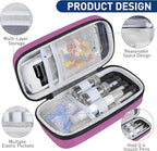 Insulin Cooler Travel Case, Portable Temperature Display Medicine Travel Cooler, Diabetes Case with 2 Reusable Ice Packs TSA Approved for Diabetic Supplies Patent Pending(Purple)