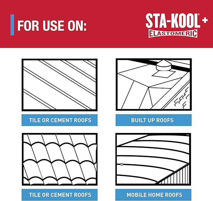 Gardner Sta-kool Elastomeric Roof Coating, White, RV Roof Coating 5 Gallon