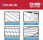 Gardner Sta-kool Elastomeric Roof Coating, White, RV Roof Coating 5 Gallon