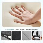 Coverado Upgraded Lumbar Support Pillow and Car Neck Pillow, Ergonomic Memory Foam Integrated Car Cushion Back Neck Support Pillow, Soft Leather Cushion Back Pain Relief for Car Seat Driving, Gray