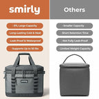 SMIRLY Cooler Bags Insulated – Collapsible Cooler, Portable Leakproof and Soft Sided - Large Foldable Ice Chest for Camping, Beach, Travel, Picnic, Car, Grocery