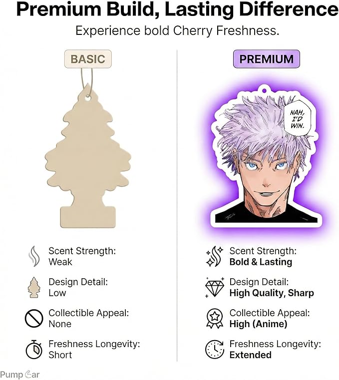 PumpCar 2 pieces satoru Nah I'd Win double-sided hanging Japanese anime cherry-scented air freshener Cool anime hanging for rearview mirror Car Interior Accessories Gifts