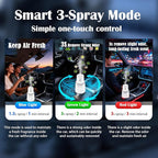 Ikeda Fragrance Smart Car Air Freshener,100ml Essential Oil Mist Aroma Machine, 3 Mode Mini Small Scent Spray for Truck & Car with Touch Switch, Automotive Aroma Diffuser for Gift(White, Milk-Aromas)