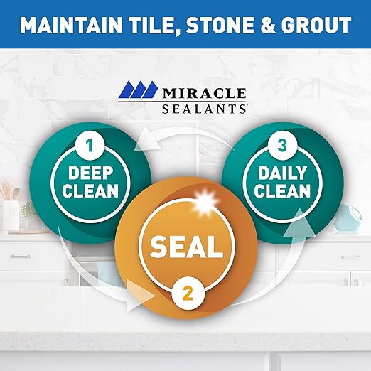 Miracle Sealants 511 Impregnator Advanced Penetrating Sealer for Countertops, Stone, Tile & Grout, Quart