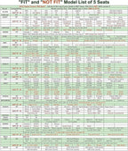 Car Seat Covers Full Set Black, Luxury Faux Leather Car Seat Covers Waterproof Non-Slip Seat Protector Universal Fit for Most Cars SUVs Trucks Pick-ups,Car Accessories for Front Seats and Back