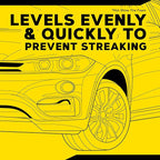 Meguiar's Waterless Wash Kit - This Premium Car Detailing Kit Gently Removes Dirt and Grime, Adds Shine and Protects Several Surfaces on Your Car Without Water – Get Amazing Results Detailing Anywhere
