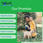 No Scent Reptile Tank Cleaner Spray & Pet Odor Management for Bearded Dragon, Turtle, Lizard Terrarium Freshener (2 Fl Oz / 59 mL)