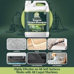 Sprinkle & Sweep Enzyme Carpet Cleaner - Enzyme Carpet Shampoo (64oz) - Carpet Cleaner Solution to Eliminate Tough Stains & Neutralize Odors - Removes Dog, Cat, All Pets Urine- Use with All Machines