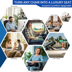 Ergonomic Seat Cushion for Office Chair &Car-Advanced Memory Foam Coccyx Pillow for Tailbone,Sciatica &Lower Back Pain Relief-Non-Slip Desk Chair Pad for Long Sitting,Posture Support-Black