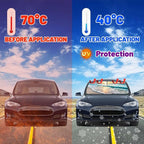 Socira Beach Sun Shade Car Windshield Umbrella Beach Sunshade for Window Shades Windshield Sun Shade Umbrella Beach Car Accessories Fits Most Trucks & SUVs 57'' x 30''
