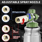 FENG PAI Pressure Washer Foam Cannon Dual-connector Accessory, 7 Power Washer Sprayer Nozzle, 1/4" Quick Connect Double Tip Attachment For Soap Cannon
