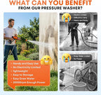 Portable Cordless Pressure Washer, Battery Powered Power Washer Car Wash Gun with 6-in-1 Nozzle & Foam Cannon, Handheld High Pressure Cleaner for Car, Driveway, Patio, Garden, RV
