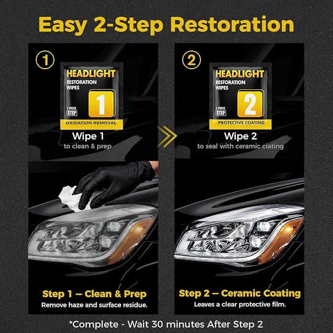 Ceramic Car Headlight Restoration Kit, No Sanding, Removes Yellowing and Cloudiness, Restores Clarity to Like New Look, No Power Tools Needed, Wipe Rinse Coat for Car Truck SUV-2 Pack