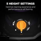 Eureka Powerful Lightweight Upright Vacuum Carpet and Floor, PowerSpeed NEU202 with Automatic Cord Rewind, Purple