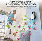 Ozone & Negative Ion, 99% Odor Eliminator for Strong Odors, Cat Litter Box Deodorizer, Air Ionizers for Dog Poop Odor Removal, for Toilet, Wardrobe, Shoe Closet, Garage, Room, Cabinet, White