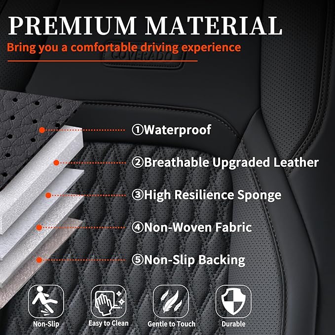 Coverado Seat Covers Full set for Jeep Wrangler, Waterproof Car Seat Covers for Truck Automotive Seat Covers Custom Fit for 2008-2012 Jeep Wrangler JK 2-Door, Full Coverage Wrangler Seat Covers(Black)