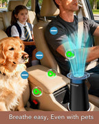 Ozone Generator for Car -Clean Smoke Odor from Car, Foul Smell from Bathroom; Plus Ionic Air Purifier for Home to Purify Dust, Pollen- Portable Deodorizer, Office, Pet Room Sky Blue