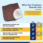 kingphenix Car Seat Cushion – Memory Foam Pad for Driving Comfort – Boosts Height and Relieves Coccyx & Lower Back Pain – Car, Truck, Office Chair (Leather & 4D Mesh Brown)