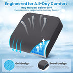 Wheelchair Seat Cushion - Cooling Gel & Memory Foam Office Chair Cushion with Non-Slip Bottom & Washable Cover, Ergonomic Car Seat Pillow for Sciatica, Tailbone, Back Comfort (Grey)