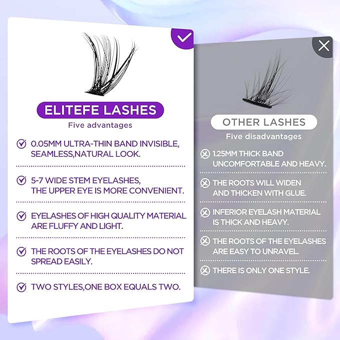 Lash Extension Kit DIY Lash Clusters Kit Eyelash Extensions Individual Lashes Extensions with (Bond,Seal, Tweezers,Remover,140Pcs, Leaves,8-18)