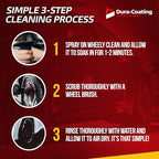 DURA-COATING TECHNOLOGY, Wheely Clean - Professional Wheel Cleaner | Highly Effective for Chrome, Aluminum, and Clear-Coated Wheels | 1 Gallon Ready-to-Use Wheel and Rim Cleaner Solution, Made in USA