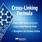 Miracle Sealants 511 Impregnator Advanced Penetrating Sealer for Countertops, Stone, Tile & Grout, Gallon